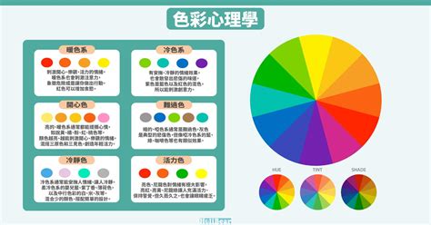 白色代表什麼意思|色彩心理學（下）：心理學上，黑、白、綠代表什麼？。